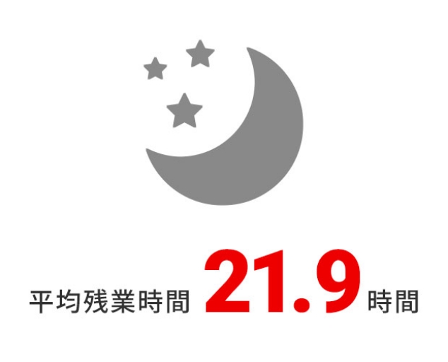 ώcƎ21.9