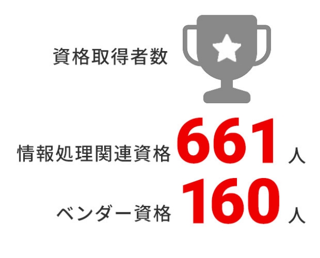 i擾Ґ 񏈗֘Ai661l x_[i160l