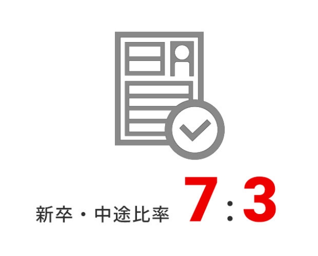 VEr䗦
