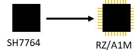 CPUύXC[W}