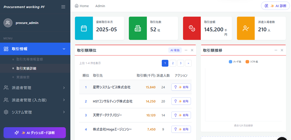 Web UI