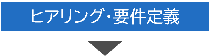 �q�A�����O�E�v����`