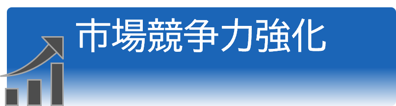 �s�ꋣ���͋���