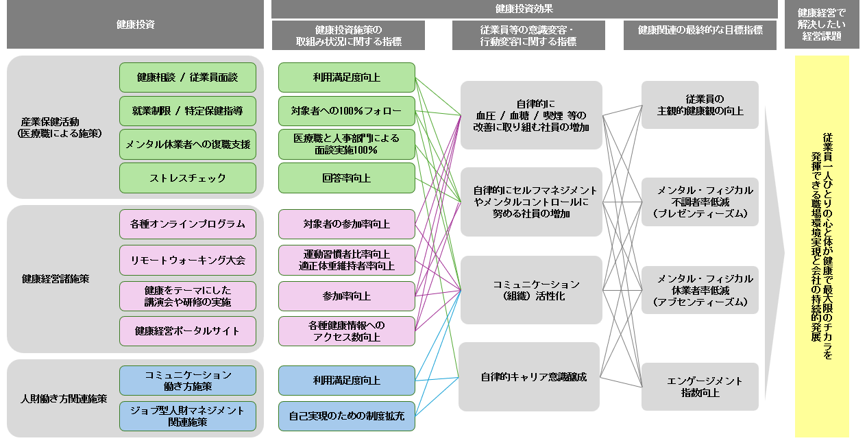 ���N�o�c�헪�}�b�v